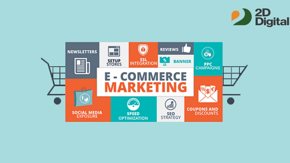 Ecommerce Marketing là gì