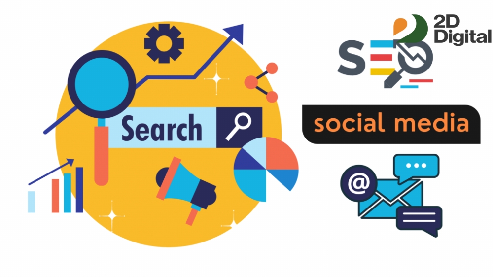 Ecommerce Marketing là gì