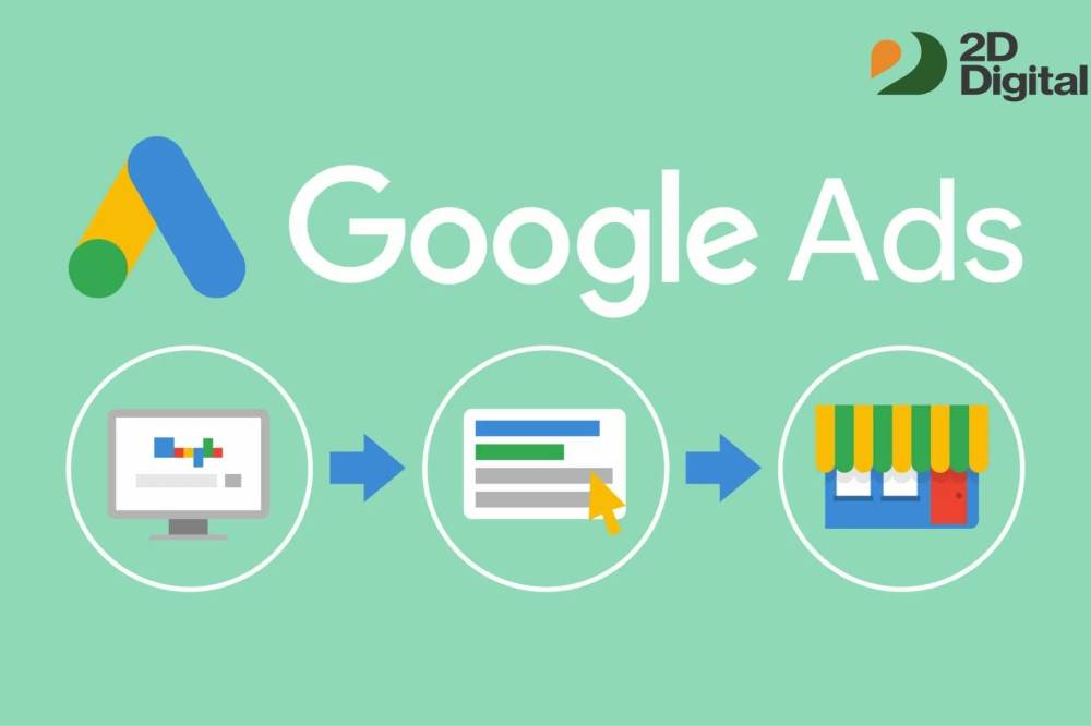 Ecommerce Marketing là gì