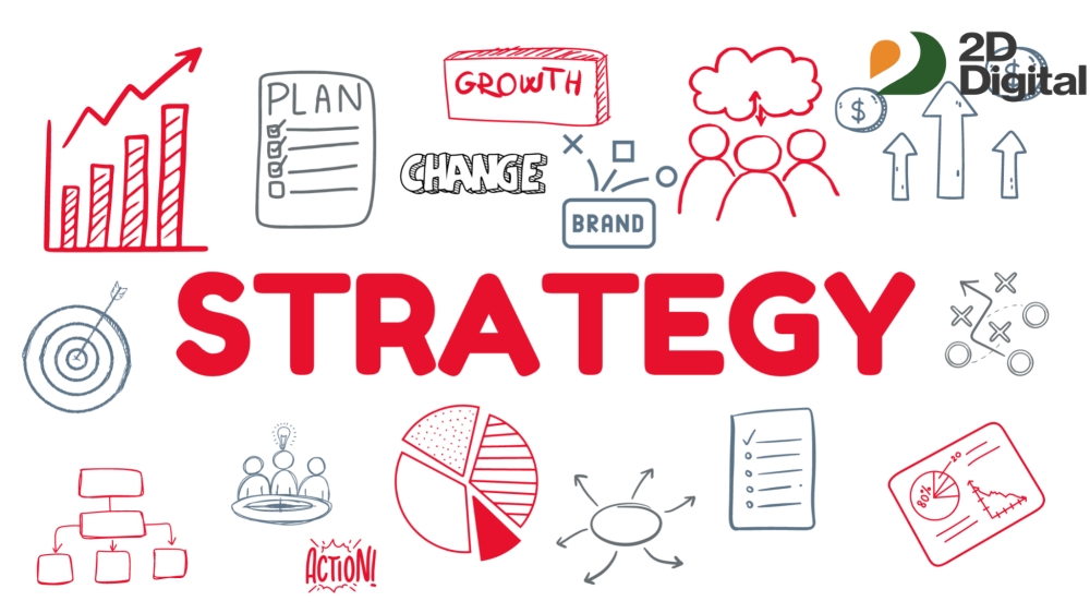 Ecommerce Marketing là gì