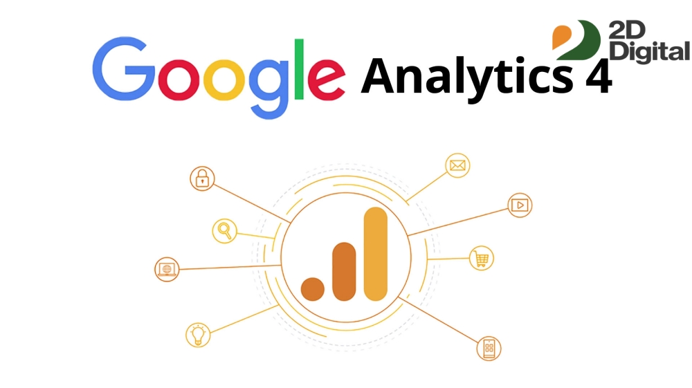 Ecommerce Marketing là gì