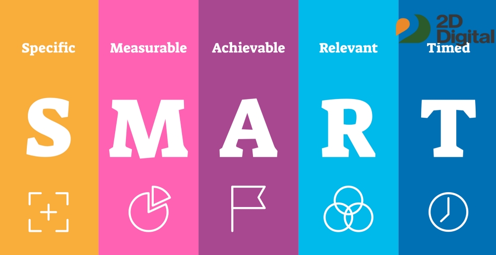 plan marketing facebook