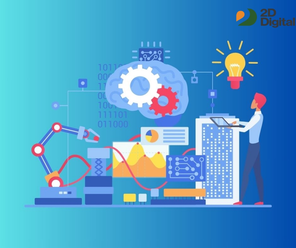 plan marketing facebook